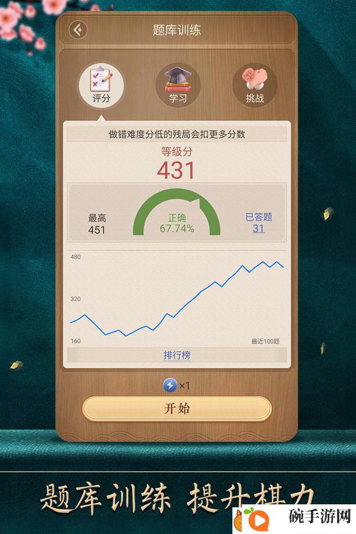 好玩的象棋软件排行榜