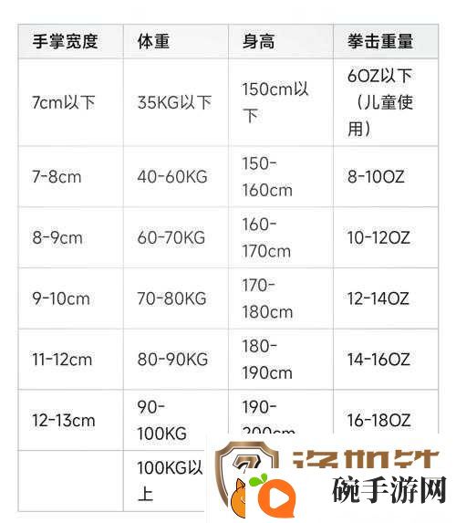 如何高效获取小森生活手套