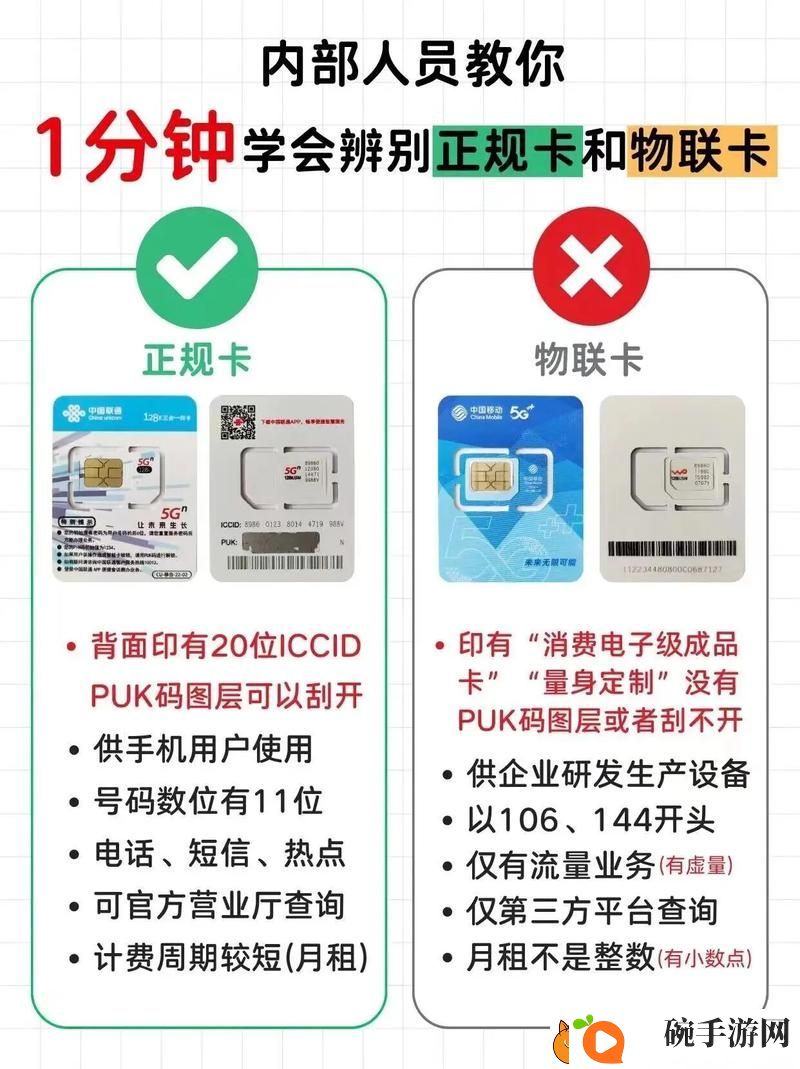 国产无线卡一卡二区别在哪