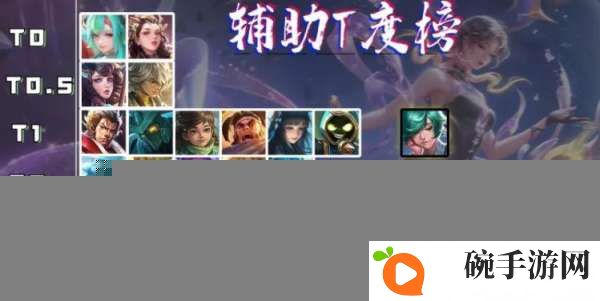 你们玩游戏都希望辅助位出什么类型的辅助