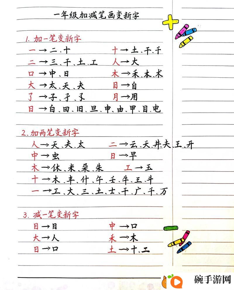 探索“一个上面添一个日下句是什么”的深层含义