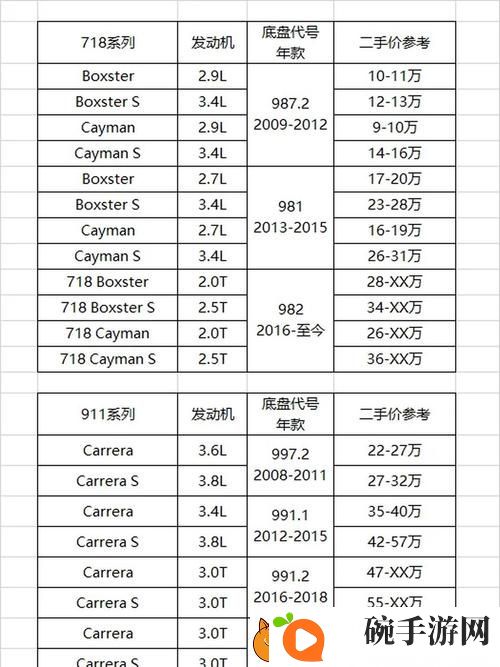 如何保障911行情网站密码的安全性和有效性
