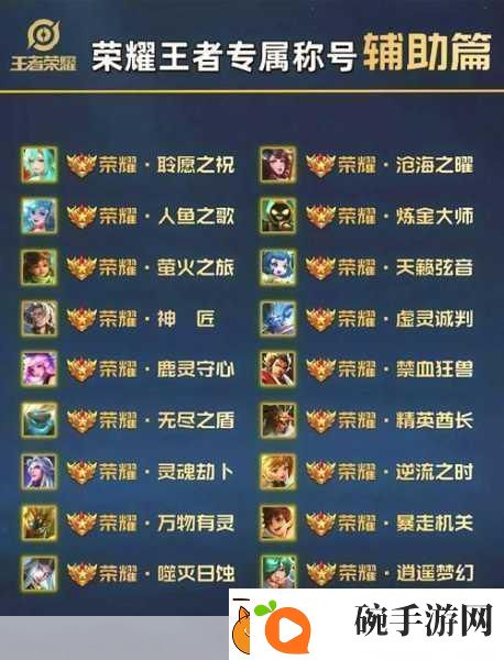 吟游战记2024年兑换码宝藏指南