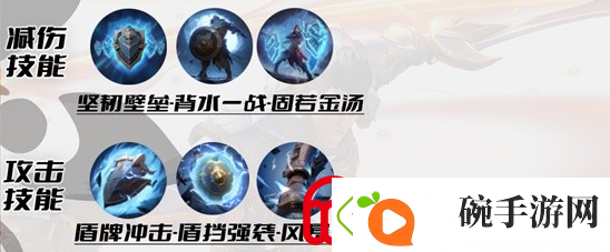 塔瑞斯世界战士连招攻略