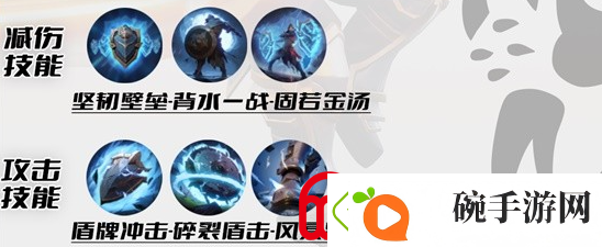 塔瑞斯世界战士连招攻略