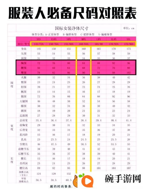 亚洲M码欧洲S码SSS222