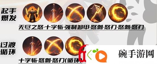 塔瑞斯世界战士连招攻略