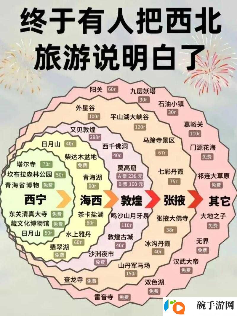 无人区码一码二码三码医生系列