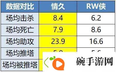 EDGM有望锁定S组