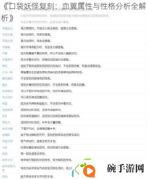 口袋妖怪复刻