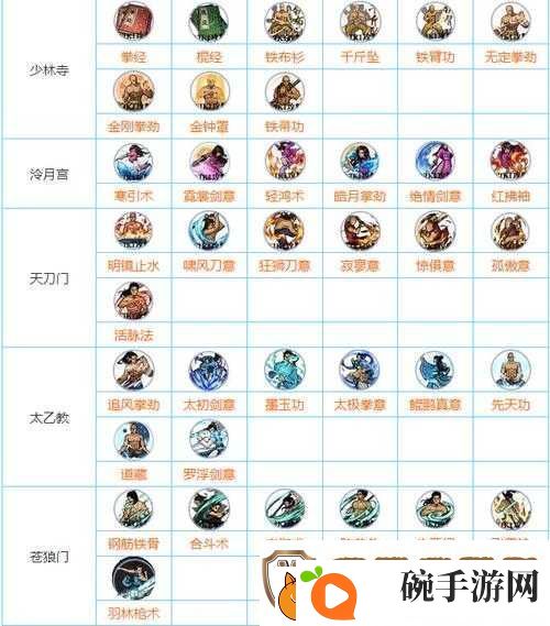 烟雨江湖手游藏剑探秘任务完成攻略