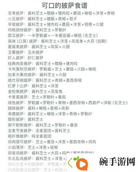原神有朋自远方来其四食材全攻略