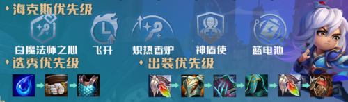 云顶之弈救赎露露怎么玩