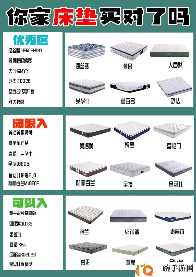 解析“办公室是否适合处理床垫”的相关问题与建议