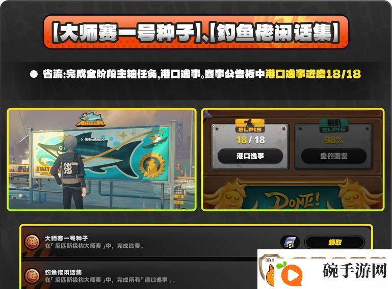 绝区零厄匹斯极钓大师赛攻略