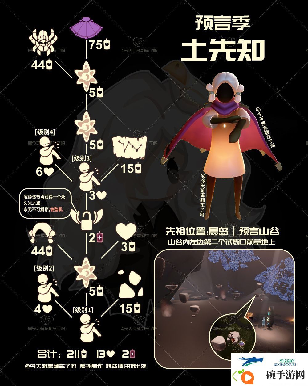 光遇10月17日土先知先祖复刻介绍
