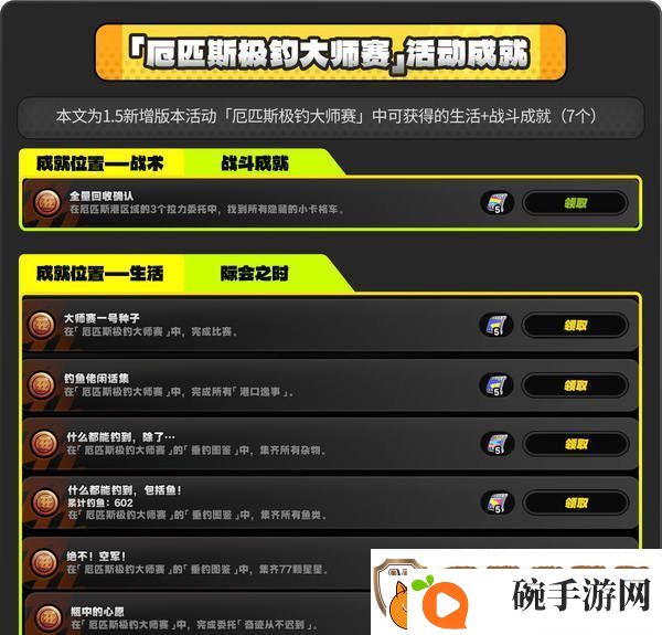 绝区零厄匹斯极钓大师赛攻略