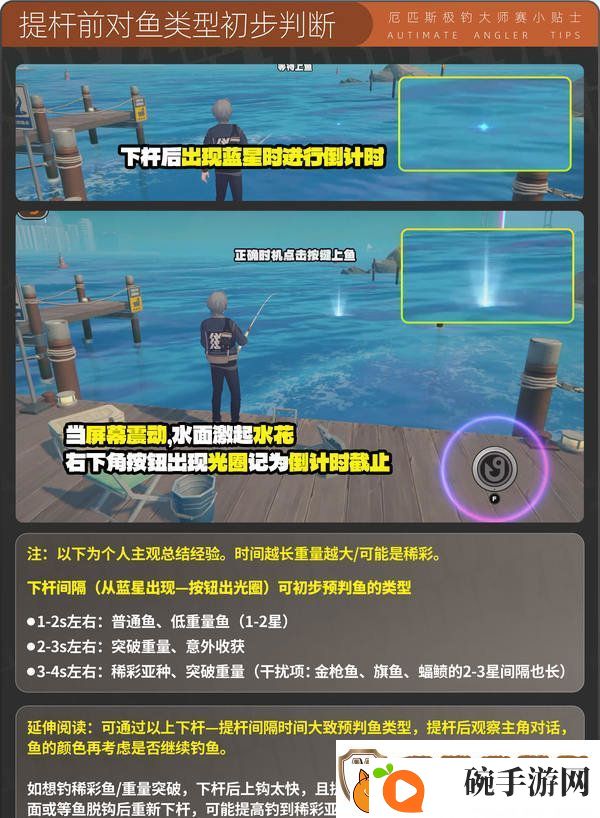 绝区零厄匹斯极钓大师赛攻略