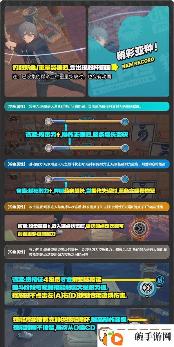 绝区零厄匹斯极钓大师赛攻略