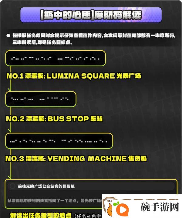 绝区零厄匹斯极钓大师赛攻略
