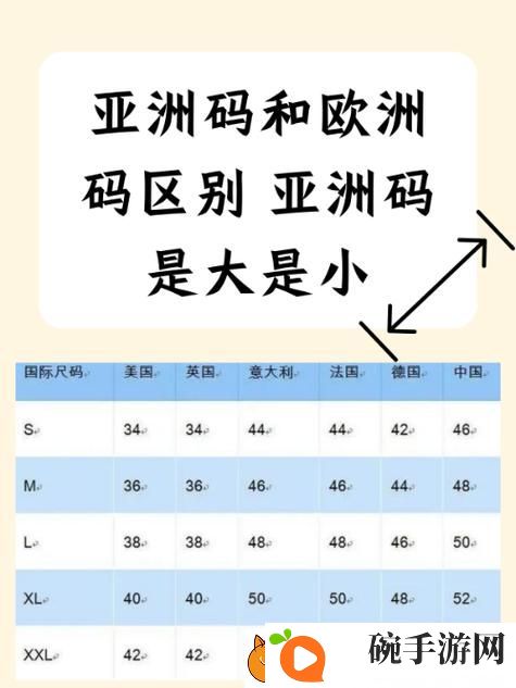 欧美区一码二码三码