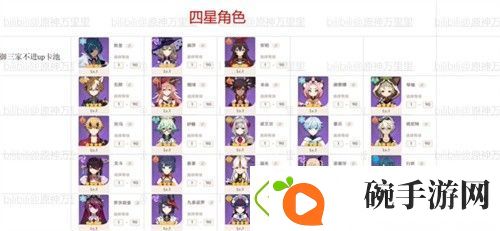 原神2.6下半卡池四星角色有哪些