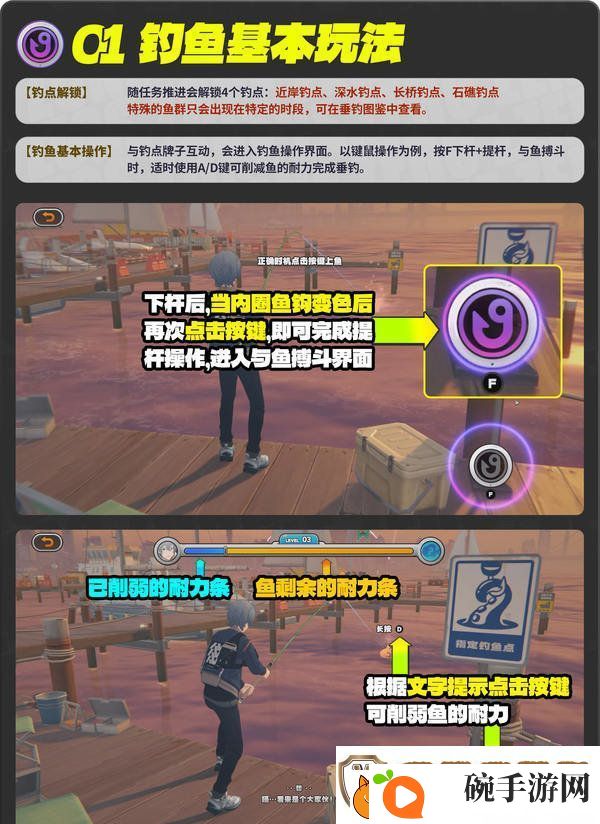绝区零厄匹斯极钓大师赛攻略