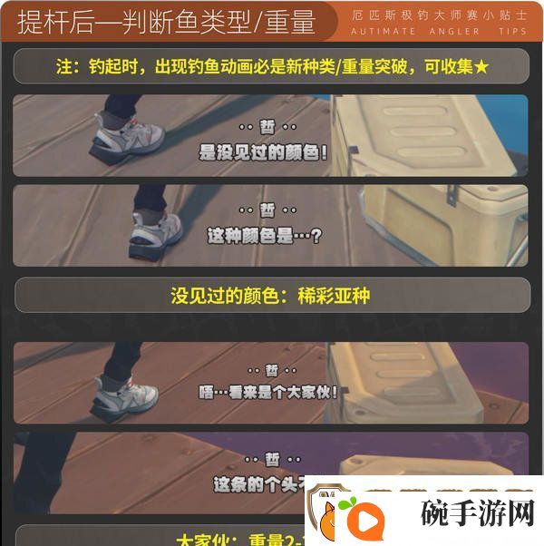 绝区零厄匹斯极钓大师赛攻略
