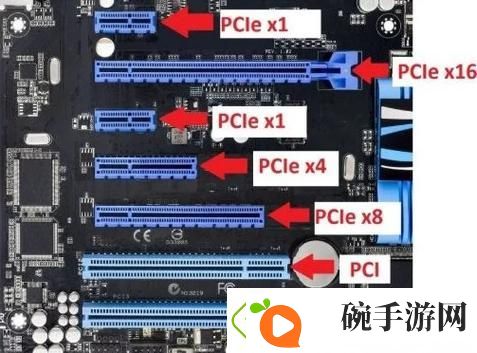 内容丰富PCIe插槽x8和x16区别