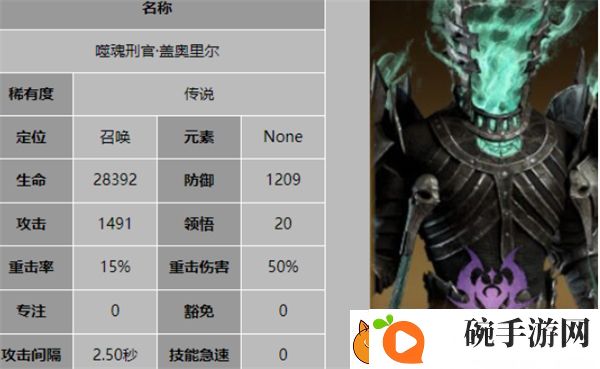 龙息神寂盖奥里尔阵容搭配推荐
