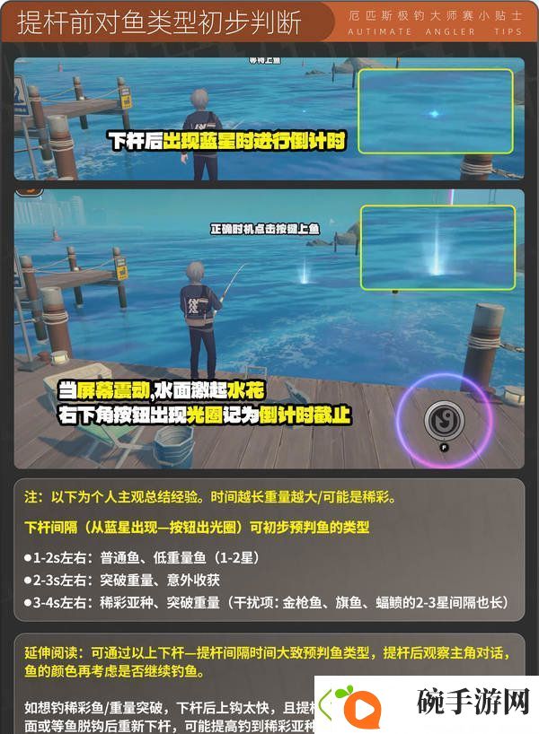 绝区零厄匹斯极钓大师赛攻略