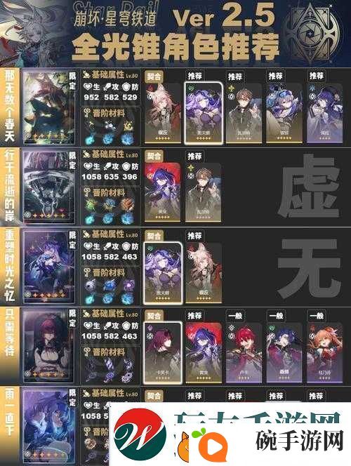 崩坏星穹铁道中