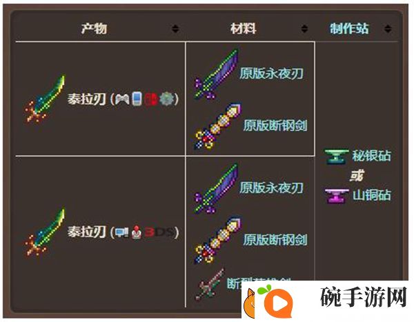 泰拉瑞亚泰拉之刃获取方法