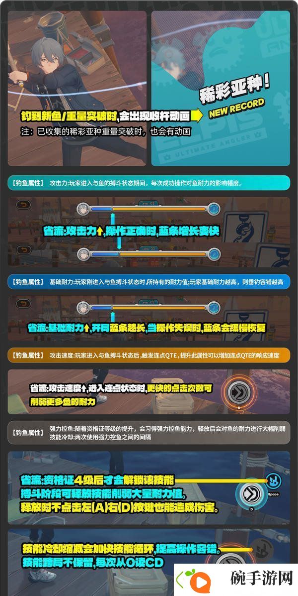 绝区零厄匹斯极钓大师赛攻略