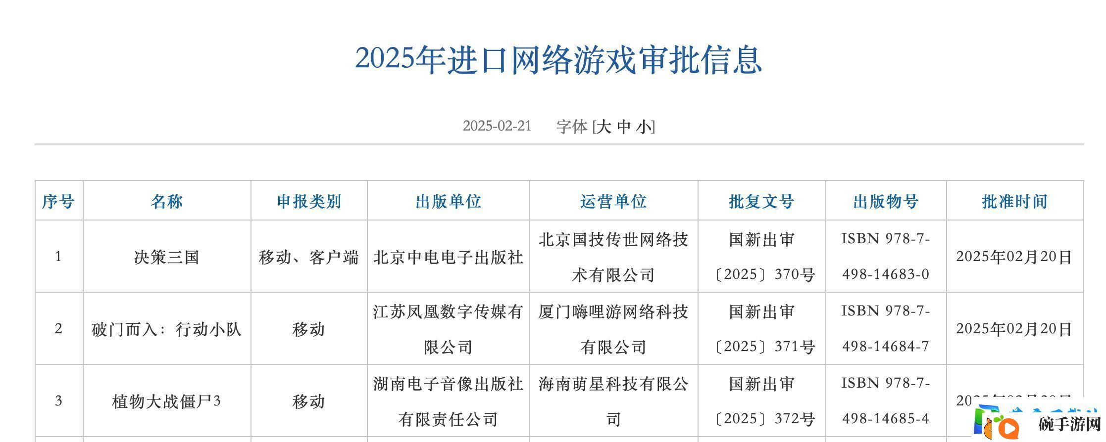 2025年2月进口+国产版号发布！