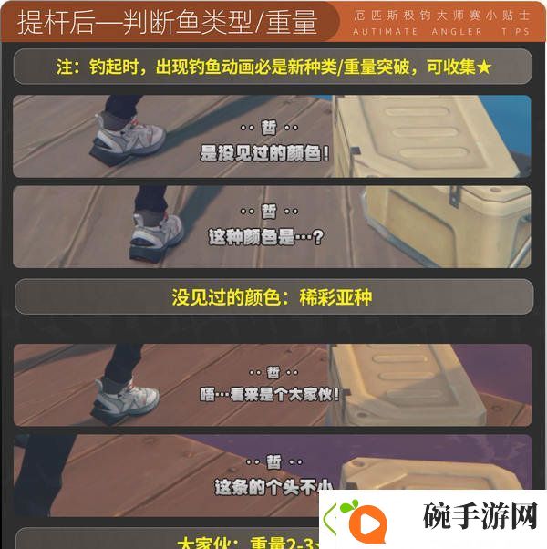 绝区零厄匹斯极钓大师赛攻略