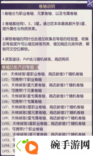 邂逅在迷宫二星卷轴怎么选