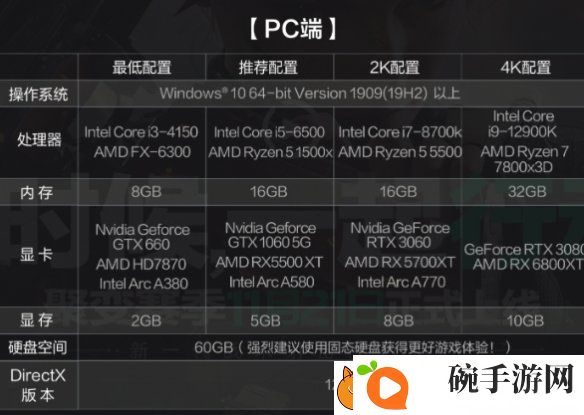 三角洲行动s2什么时候开启
