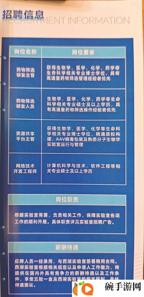 四叶草私人研究所的研究成果