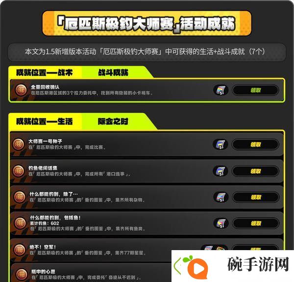 绝区零厄匹斯极钓大师赛攻略