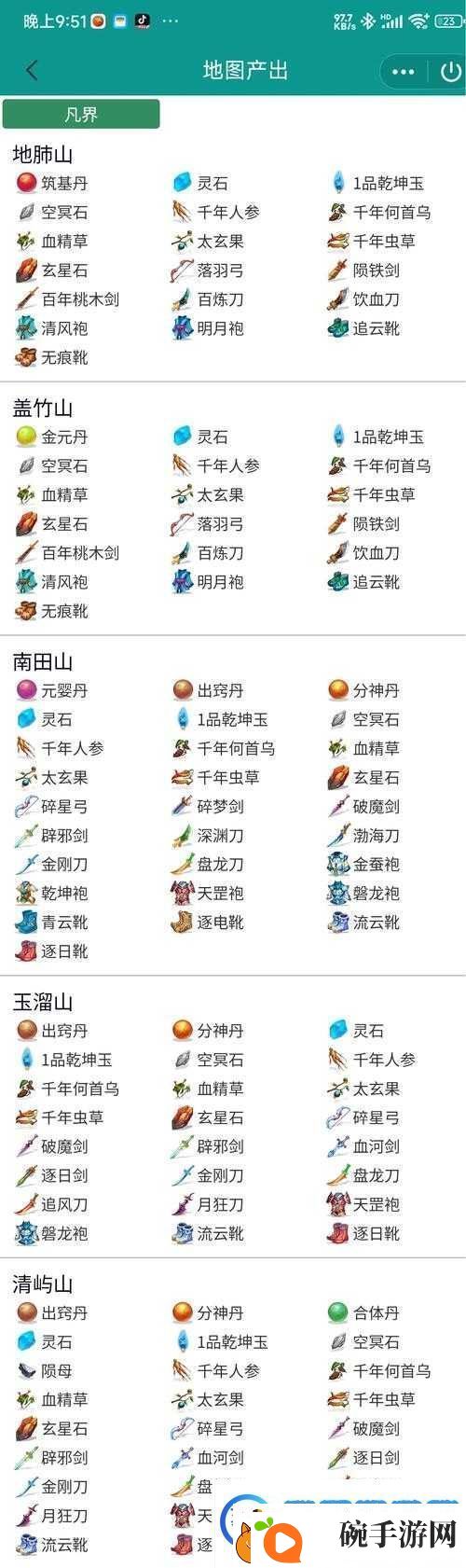 揭秘想不想修真鬼市如何进入并成功洗劫神秘方法大公开