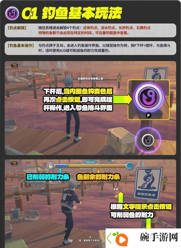 绝区零厄匹斯极钓大师赛攻略