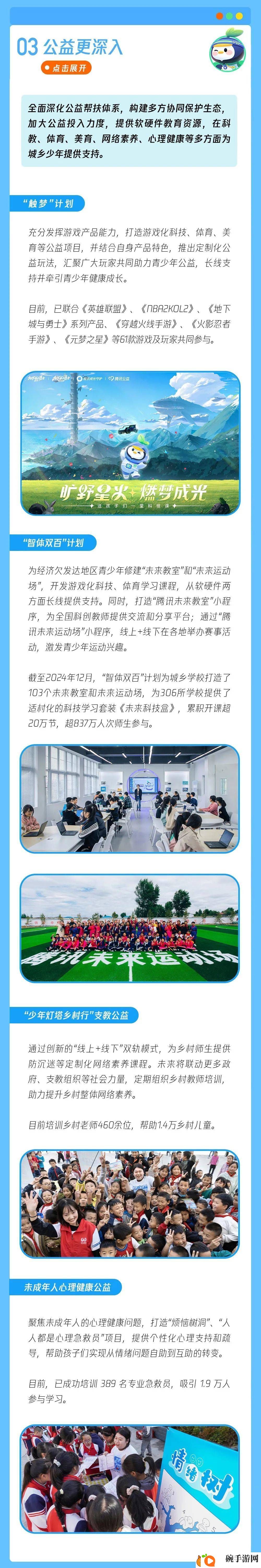 腾讯游戏防沉迷8年成果显著