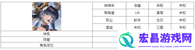 第七幻域洛基技能怎么样