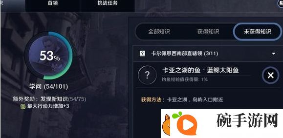 黑色沙漠卡亚之湖的鱼位置介绍