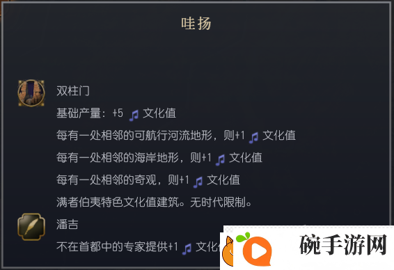 文明7满者伯夷文明特性介绍