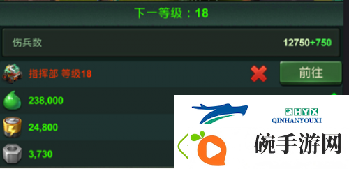兵人大战【萌新必看】最后的曙光——医疗所