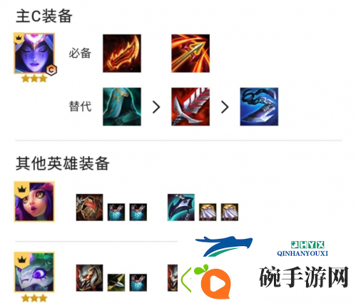 金铲铲之战爆杀流豹女怎么玩