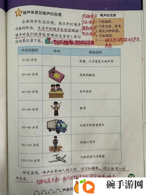 污染的讲台1