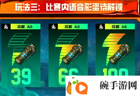 pel春季赛新玩法有哪些